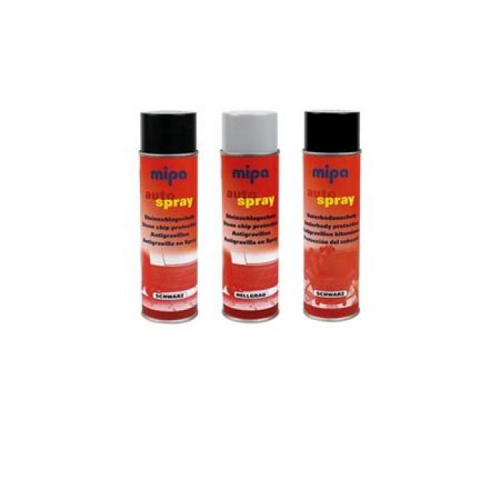 Underbody Coatings